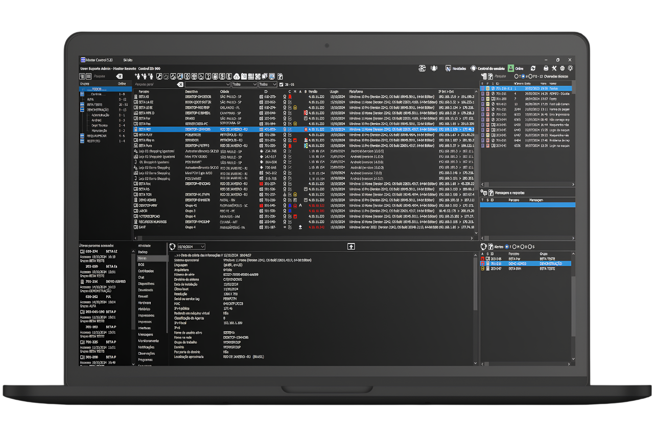Painel do Master Control — plataforma completa de gestão de TI